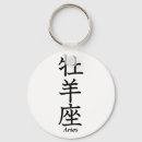 Search for kanji key rings Typography