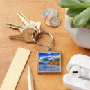 Search for devil key rings Nature