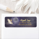 Search for magic return address labels Woodland