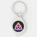 Search for pagan symbol key rings Celtic