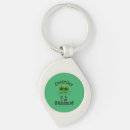 Search for brussel key rings Funny