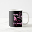 Search for scar mugs Fighter