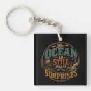 Search for deep sea key rings Marine life
