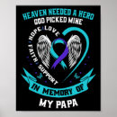 Search for depression ribbon posters Adhd