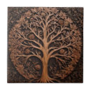 Search for wood grain tiles Tree
