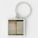 Search for cyrillic key rings Russian