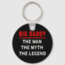 Search for big key rings daddy