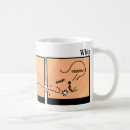 Search for stickman mugs Drawing