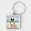 Search for hot dog key rings Puppy