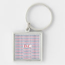Search for washington dc key rings United states of america