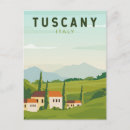 Search for italian postcards Retro vintage travel