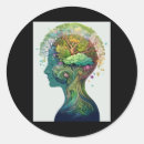 Search for peer stickers Suicide risk essment