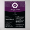 Search for crown chakra art Chakras