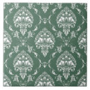 Search for retro green tiles Pattern