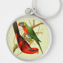 Search for red parrot key rings Parrots