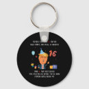 Search for conservative voter key rings Government