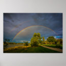 Search for double rainbow posters Sky