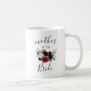 Search for navy parents mugs Mother