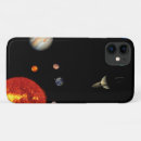 Search for solar system iphone cases Galaxy