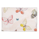 Search for template pillowcases Birthday