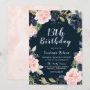 Search for parties invitations Party