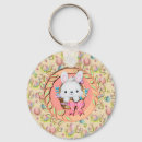 Search for easter basket key rings Cute