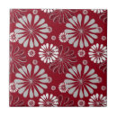 Search for burgundy tiles Decorative