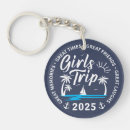 Search for girls trip key rings Matching