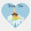 Search for nectar stickers Honey bee