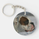 Search for boxer dog key rings Headshot