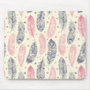 Search for aztec designs mousepads Abstract