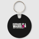 Search for walk for hope key rings Support