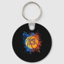 Search for basketball key rings Boys