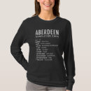 Search for scotland womens tshirts Aberdeen