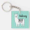Search for white dots key rings Trendy