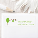 Search for rentals cards invites Residential