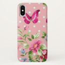 Search for floral butterfly cases Colorful