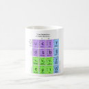 Search for quarks mugs Lepton