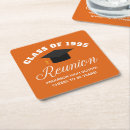 Search for high coasters Modern