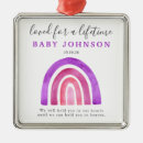 Search for infant christmas tree decorations Baby loss