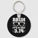 Search for abled key rings Acceptance