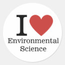 Search for environmentally stickers Ecology