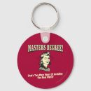 Search for degree key rings University