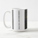 Search for threatening mugs Global warming