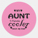Search for cooler stickers Father's