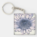 Search for coneflower key rings Bloom
