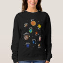 Search for solar system clothing Knowledge