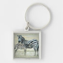 Search for african animals key rings Animal family