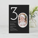 Search for casual birthday invitations Typography