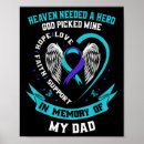 Search for grief support posters Mental health treatment